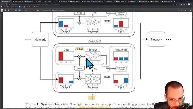 Bayesian Flow Networks смотреть онлайн