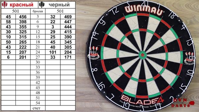 Игра в дартс № 22 - 501 - пример / darts game 501 - example смотреть онлайн