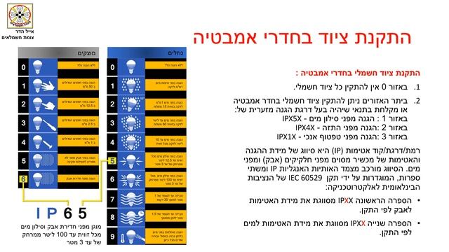 מעגלים במתקן ביתי 2021 смотреть онлайн