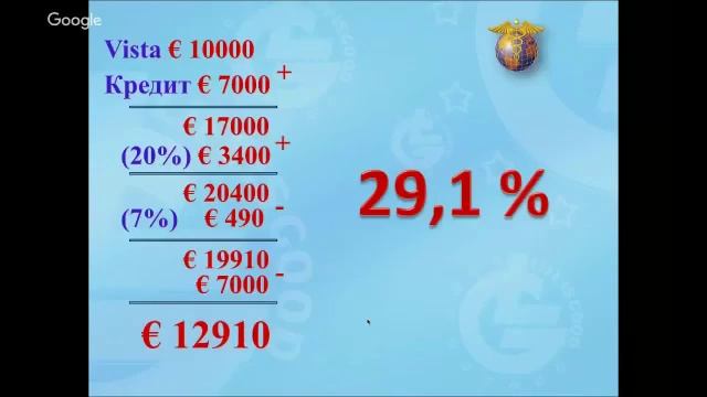 Как сохранить и приумножить свой капитал?! от 1000 долларов к 1 000 000 долларов смотреть онлайн