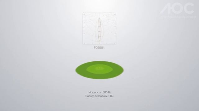 LUS FL03B смотреть онлайн