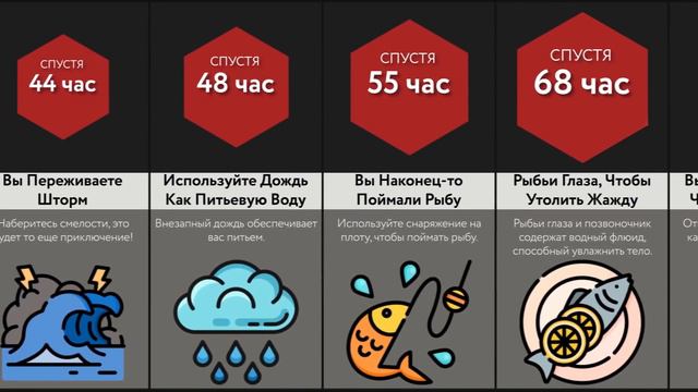 Один в Океане смотреть онлайн