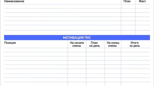 7 инструментов повышения продаж часть 2