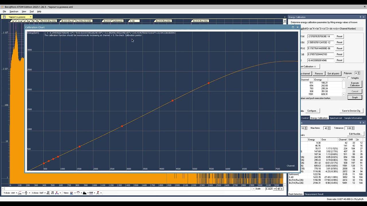 BecqMoni calibration chart improvements смотреть онлайн