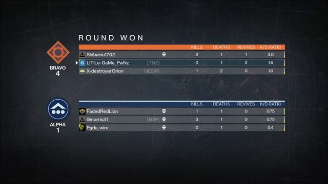 The sass is real смотреть онлайн