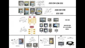 FAQ по блокам SRS AIRBAG BMW E и F - series для начинающих