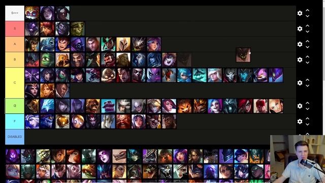 MOST ACCURATE 2v2v2v2 TIER LIST | Only for smart people | League of Legends Soul Fighter Arena смотреть онлайн