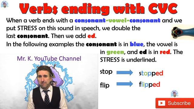 How to Add The Suffix 'ed' смотреть онлайн