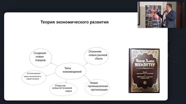Инновации --книга Теория экономического развития смотреть онлайн