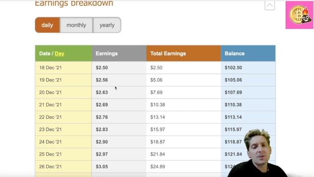 DRIP GARDEN : The 60/40 Strategy + DRIP Roulette Airdrop смотреть онлайн