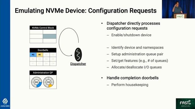 FAST '23 - NVMeVirt: A Versatile Software-defined Virtual NVMe Device смотреть онлайн