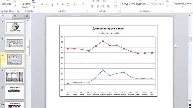 40. Анализ точечной диаграммы смотреть онлайн
