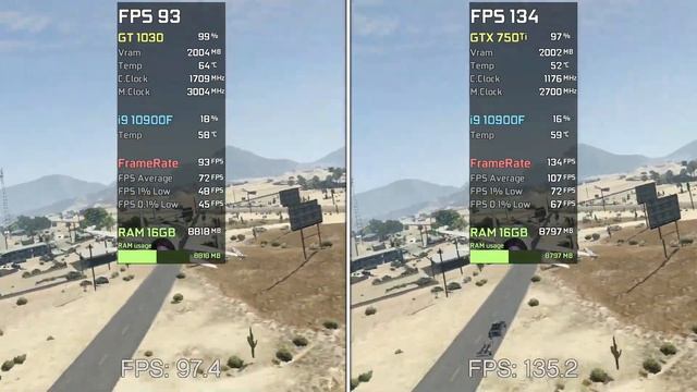 GT 1030 vs GTX 750 Ti in GTA V смотреть онлайн