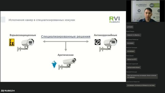 Сервисы и инструменты проектирования систем охранного телевидения на базе оборудования RUBEZH и RVi смотреть онлайн