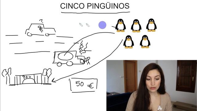 SPANISH FOR BEGINNERS | FUNNY SHORT STORY: FIVE PENGUINS (COMPREHENSIBLE INPUT) смотреть онлайн