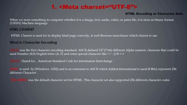 UTF-8 and Unicode Meta Tag Charset Part 05 [ HTML in Urdu / Hindi ] смотреть онлайн