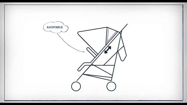 Cybex количка за близнаци Twinyx 2016 от bebe best смотреть онлайн