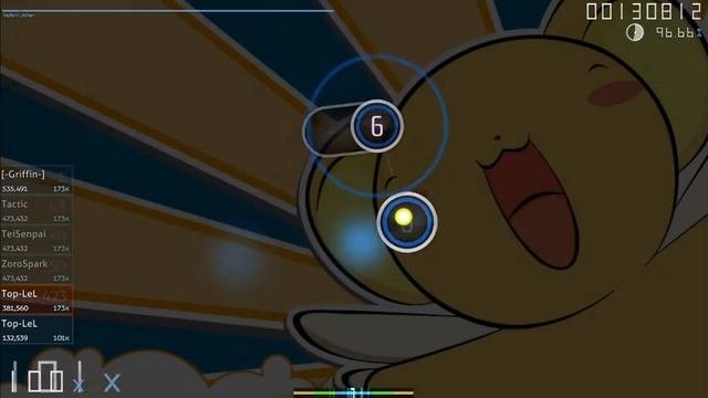 Groovy! (TV Size) (osu!) смотреть онлайн