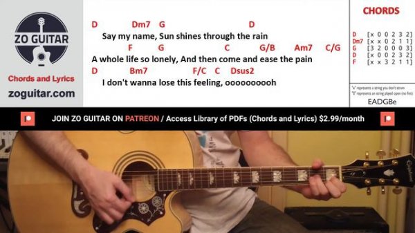 ETERNAL FLAME 🎸 The Bangles | CHORDS AND LYRICS | Guitar Cover