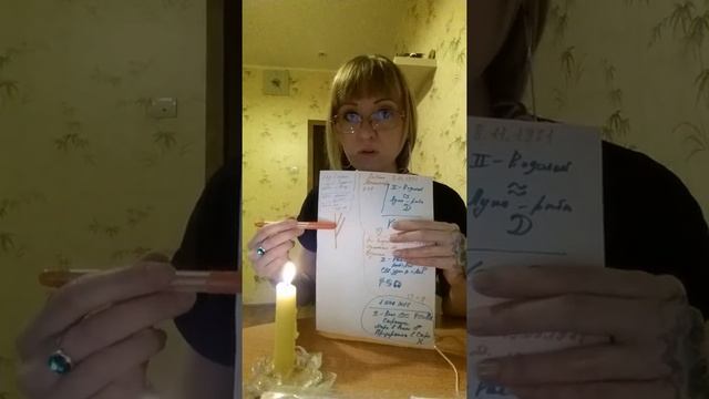 Настройка на энергии Феху. Для группы. Общая смотреть онлайн