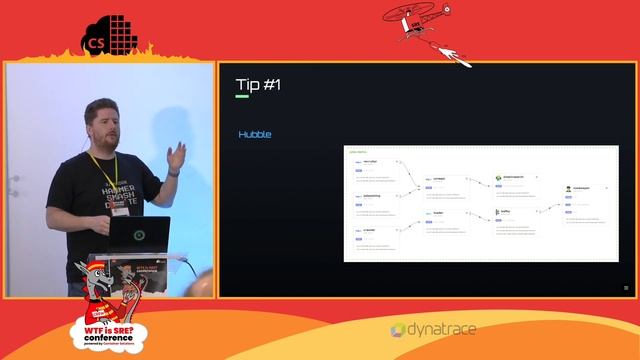 David Flanagan - What I Learnt Fixing 50+ Broken Kubernetes Clusters - WTF is SRE 2023 смотреть онлайн