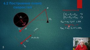 6.1, 6.2 ТММ - Построение плана скоростей кривошипно - коромыслового механизма.wmv