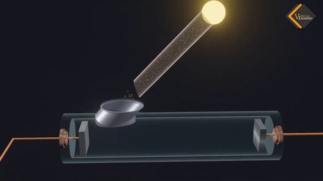 Photoelectric effect || Dual Nature of matter|| Animated explanation in Hinglish||Physics 12th clas смотреть онлайн