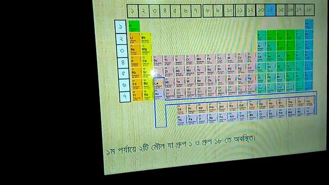 ৯ম-১০ম শ্রেণির রসায়ন, ৪র্থ অধ্যায় (L-1) смотреть онлайн