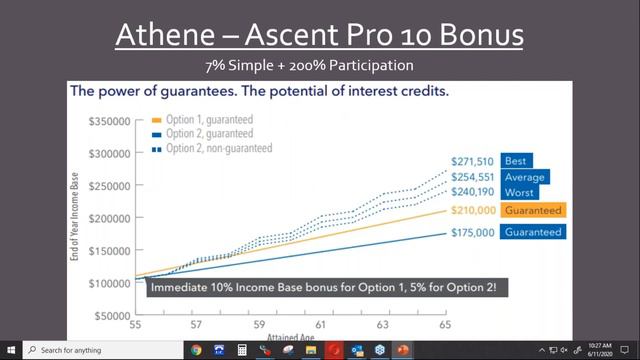Top Early Income Options смотреть онлайн