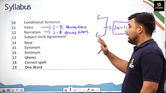 How to Score 20 Marks in Air Force English Section? Air Force 1 2025 смотреть онлайн