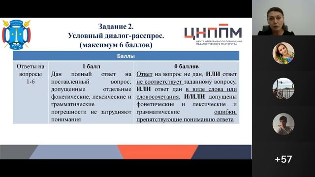 Подготовка к ОГЭ по английскому языку: анализ КИМ и рекомендации по подготовке к разделу устная реч смотреть онлайн