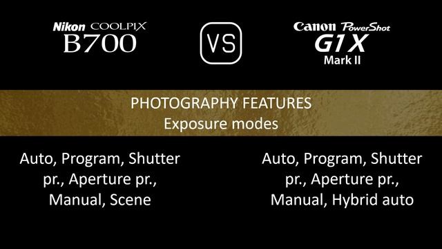 Nikon COOLPIX B700 vs. Canon PowerShot G1 X Mark II: A Comparison of Specifications смотреть онлайн