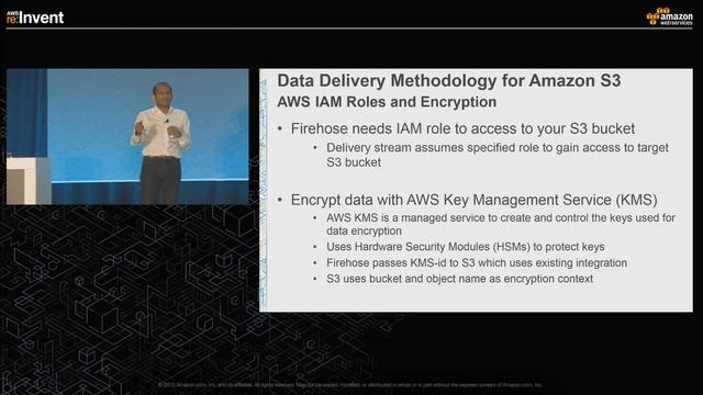 AWS re:Invent 2015 | (BDT320) New! Streaming Data Flows with Amazon Kinesis Firehose смотреть онлайн