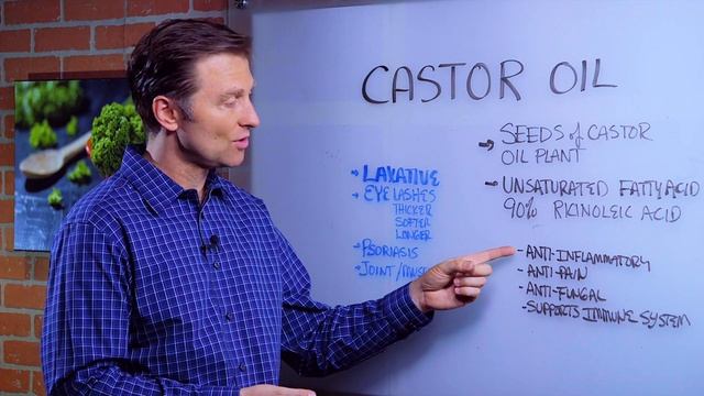 Interesting Benefits Of Castor Oil – Dr. Berg смотреть онлайн