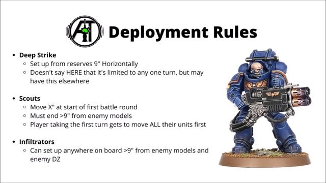 10th CORE RULES FULLY LEAKED - Eight Big Changes Reviewed! смотреть онлайн