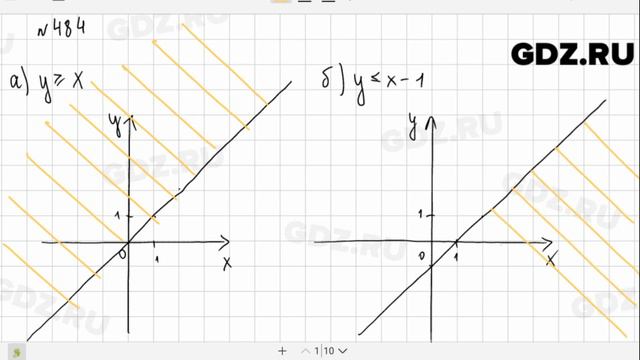 № 484 - Алгебра 9 класс Макарычев смотреть онлайн