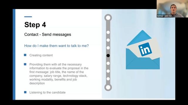 WS | Mastering the Art of Effective Recruitment: A Comprehensive Guide смотреть онлайн