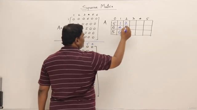 2 Addition of Sparse Matrices смотреть онлайн