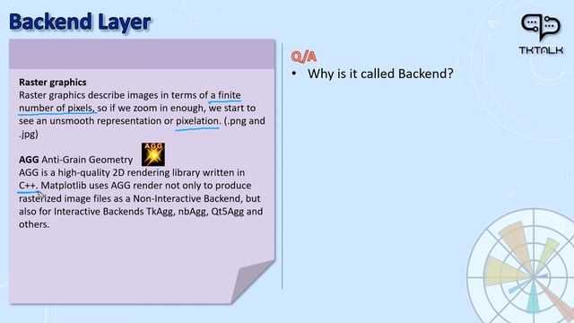 Non-Interactive Backend Raster Graphics | Matplotlib Course смотреть онлайн