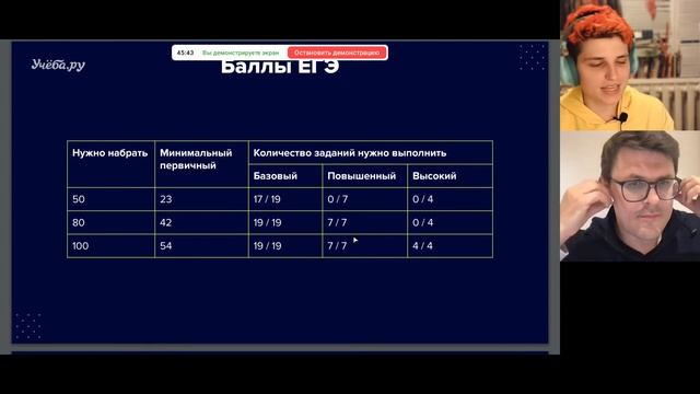 Как сдать ЕГЭ по физике смотреть онлайн