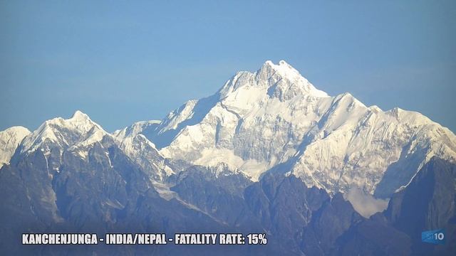 10 DEADLIEST Mountains In The World | SCARIEST MOUNTAINS | FACT CENTRAL смотреть онлайн