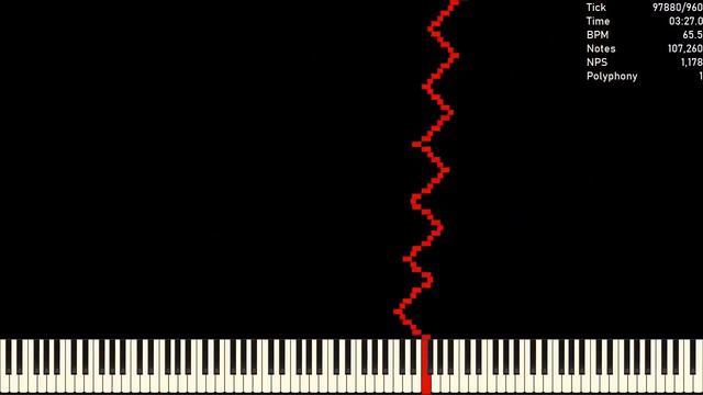 [MIDI] VibrateN Revamped - 852K Notes смотреть онлайн
