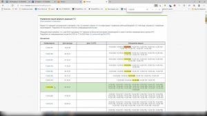 Как самостоятельно обновить 1С: Управление нашей фирмой | Микос Программы 1С