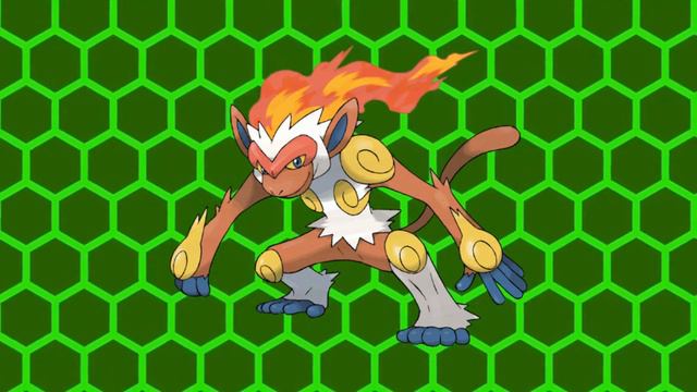 Top 10 Favourite Pokémon смотреть онлайн