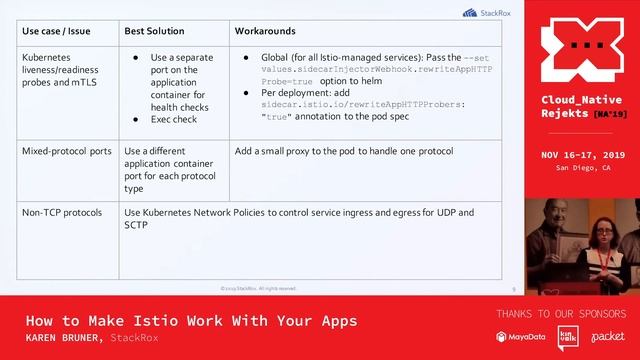 How to Make Istio Work With Your Apps - Karen Bruner, StackRox смотреть онлайн