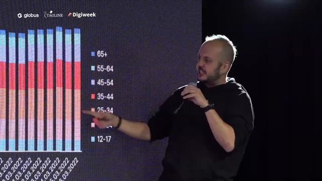 Вячеслав Прохоров: ВКонтакте 2022: новая реальность смотреть онлайн