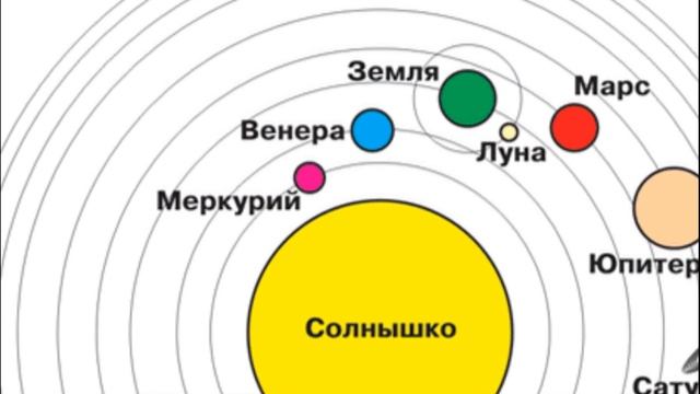 Цвет кошелька и доход. смотреть онлайн