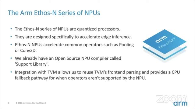 TVM Conf 2020 - Day 2 - Lightning Talks (Hardware and Edge) смотреть онлайн