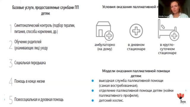 Философия и основы паллиативной помощи детям. Н.Н. Савва. Благотворительный вебинар 12.04.2023 смотреть онлайн