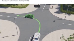 1  Понятийный аппарат ПДД